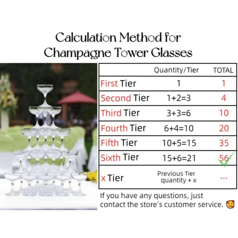Набор из 20-60 акриловых бокал – обзор и цена Champagne Tower Set